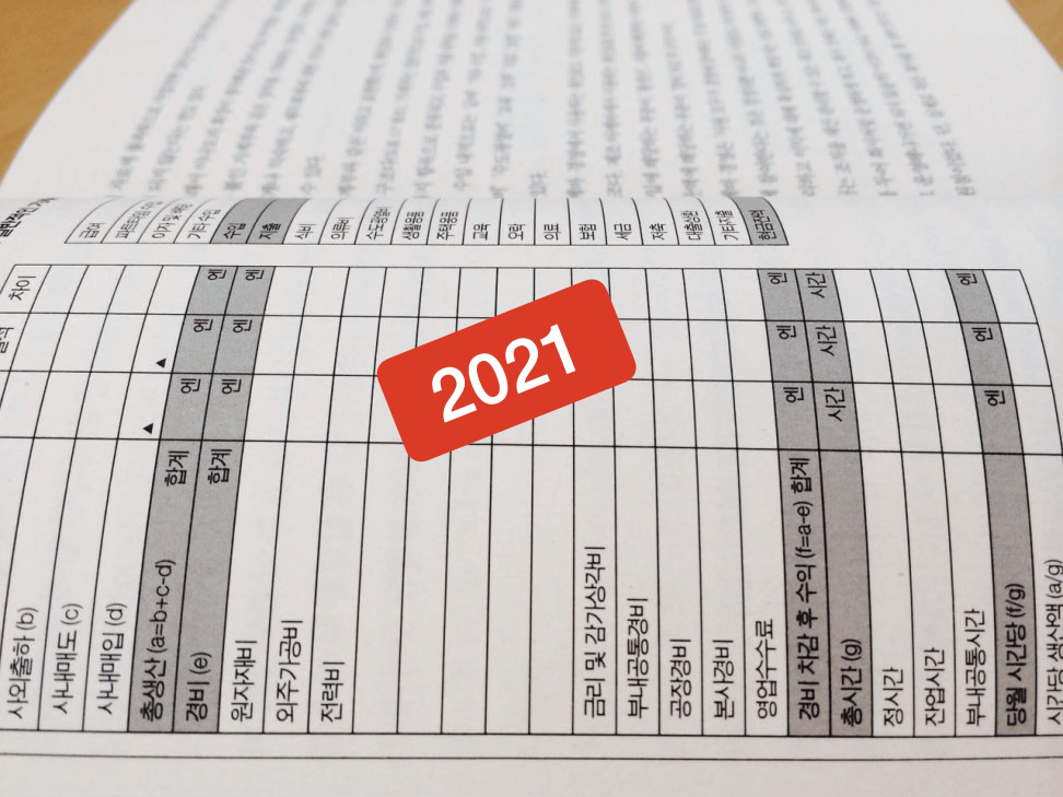 Eine Seite einer Bilanz mit koreanischer Schrift und der Zahl 2021