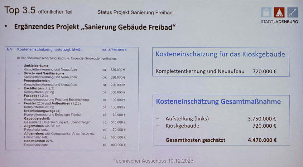 Kostenvoranschlag für die Sanierung der Toiletten, Duschen und des Kiosks des Ladenburger Freibades