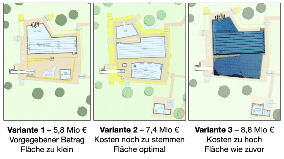 Drei Varianten für die Generalsanierung des Ladenburger Freibades